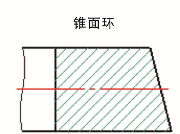 钢带组合油环