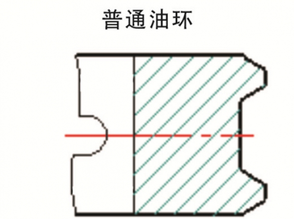 钢带组合油环