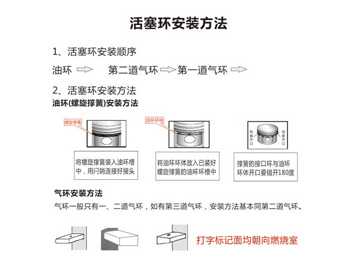 ATG,ATG活塞环,安庆活塞环,活塞环